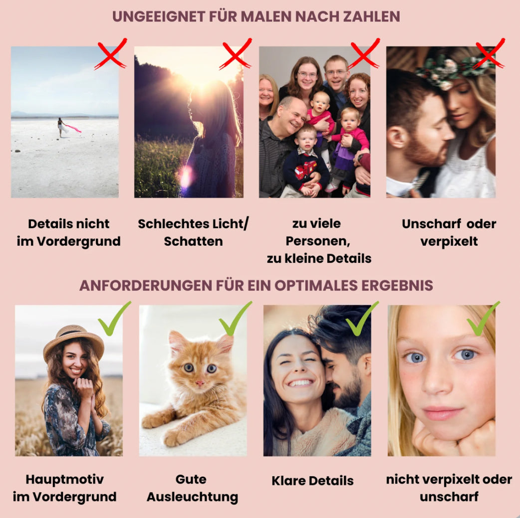 Malen Nach Zahlen-Für Kinder und Erwachsene